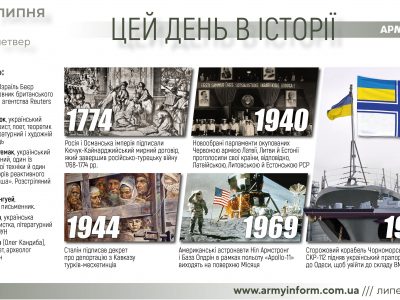 21 липня. Цей день в історії