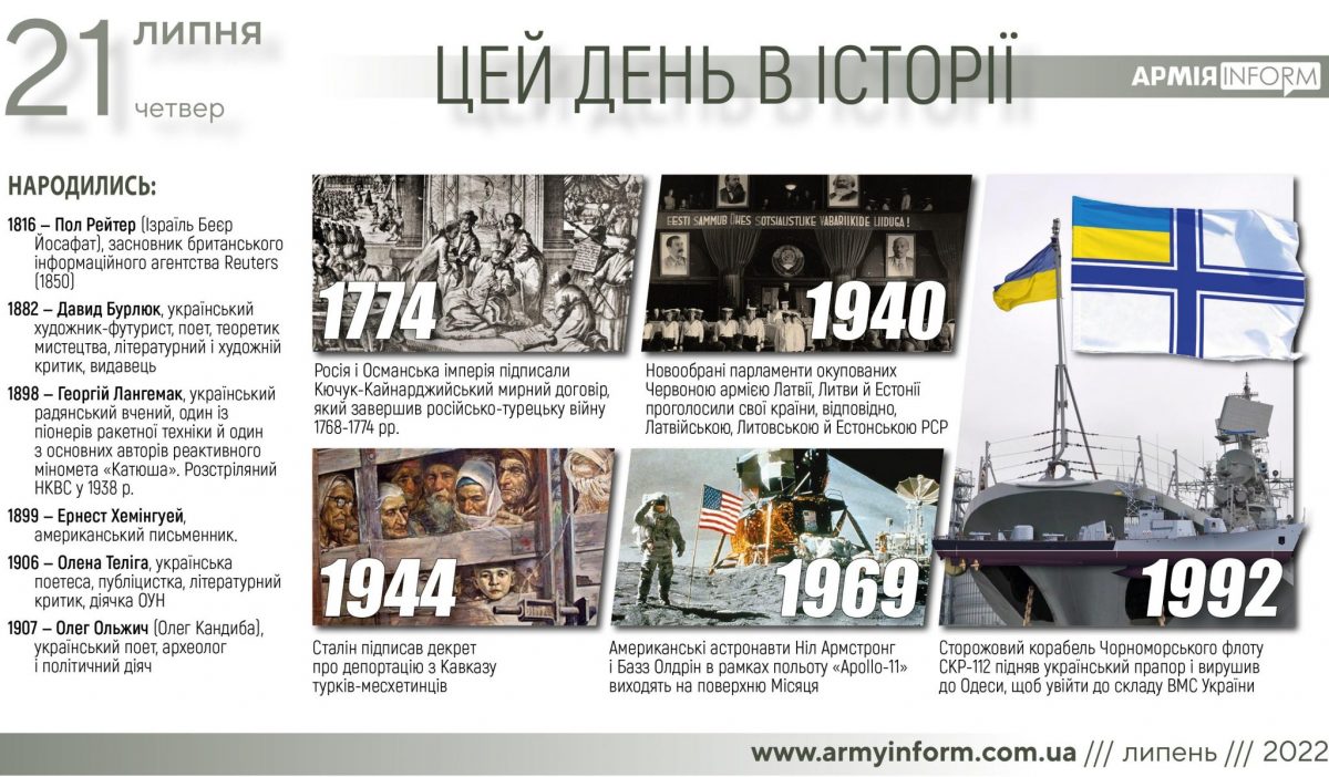 21 липня. Цей день в історії