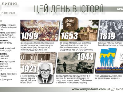 22 липня. Цей день в історії