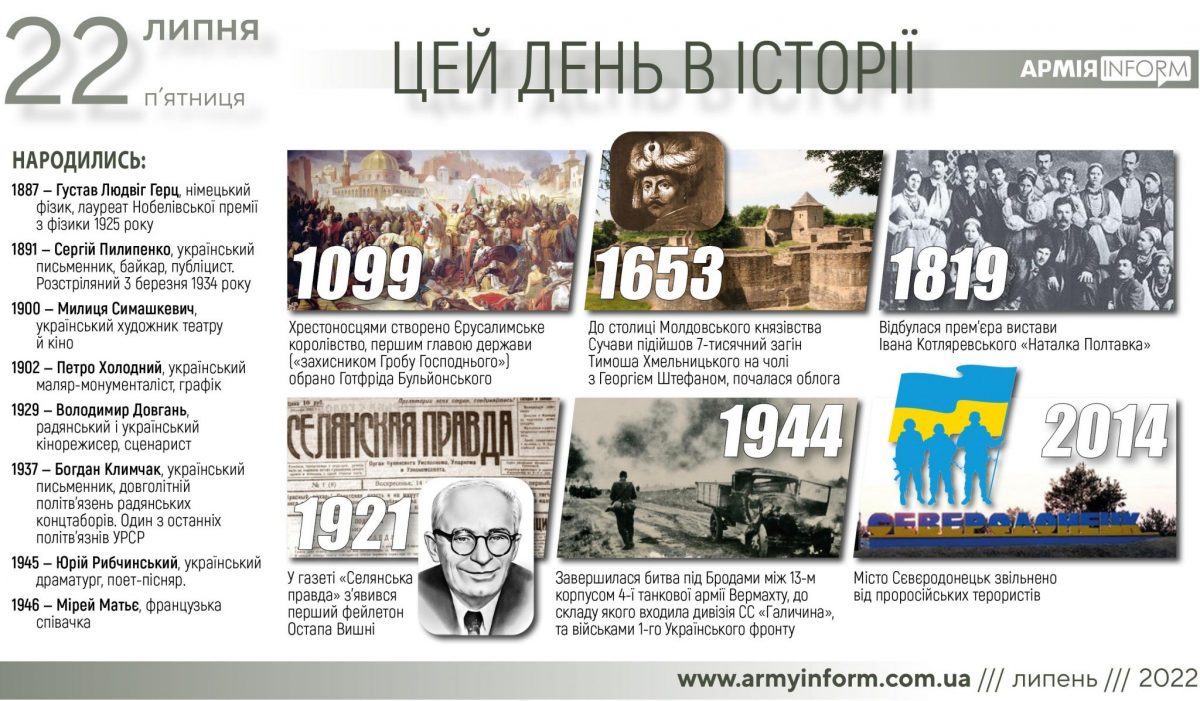 22 липня. Цей день в історії