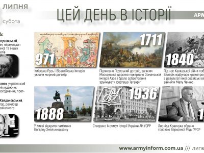 23 липня. Цей день в історії