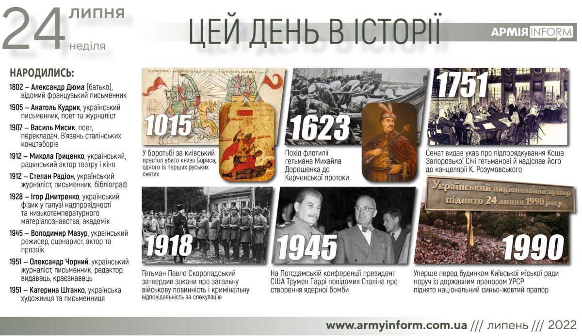 24 липня. Цей день в історії