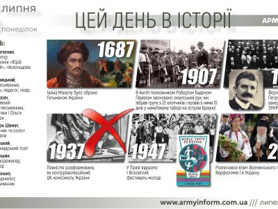 25 липня. Цей день в історії