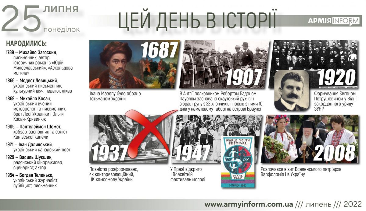 25 липня. Цей день в історії