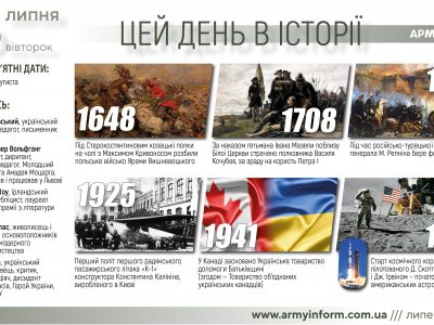 26 липня. Цей день в історії