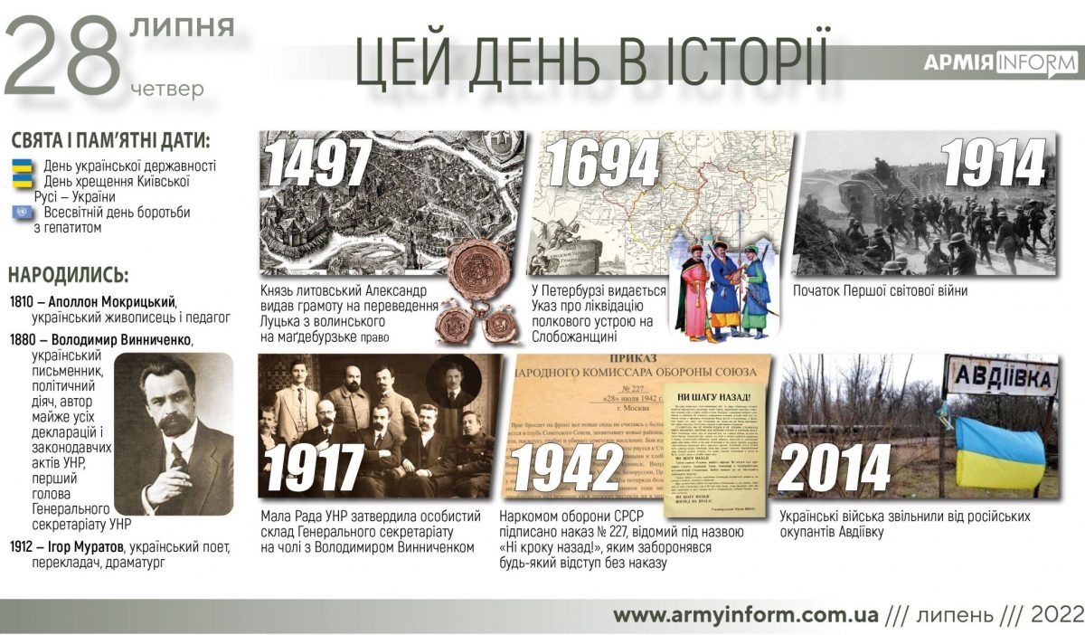 28 липня. Цей день в історії