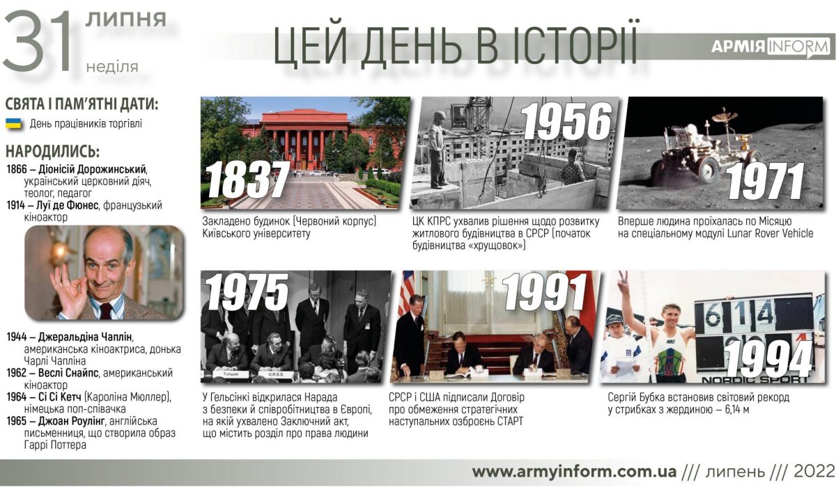 31 липня. Цей день в історії