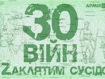 1169 рік – початок мародерської традиції московітів  