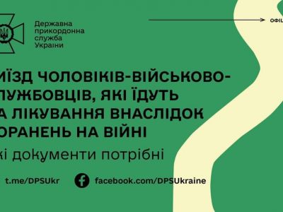 Які документи необхідні для виїзду за кордон на лікування внаслідок поранень на війні – роз’яснення  