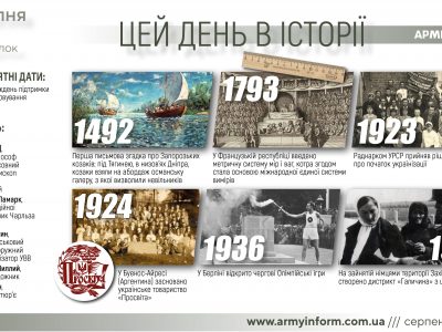 1 серпня. Цей день в історії