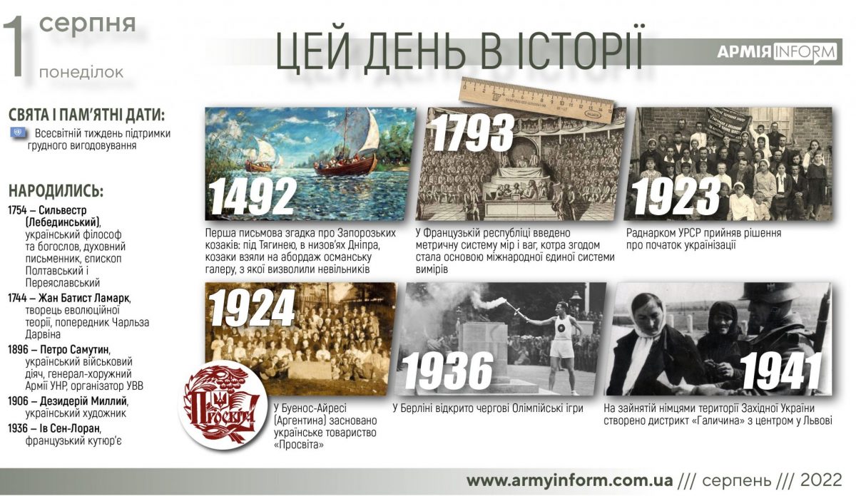 1 серпня. Цей день в історії