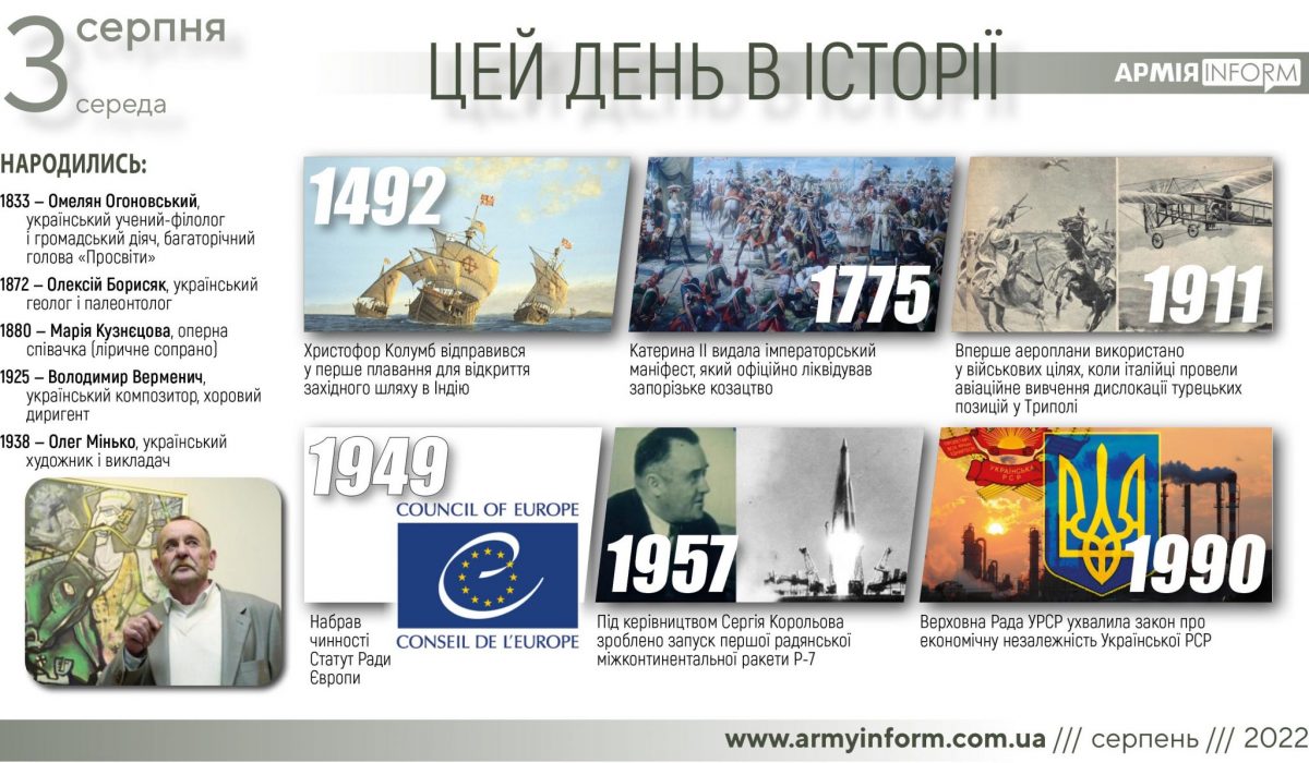 3 серпня. Цей день в історії
