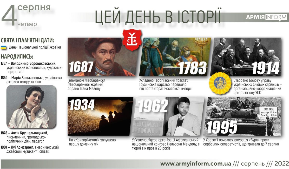 4 серпня. Цей день в історії