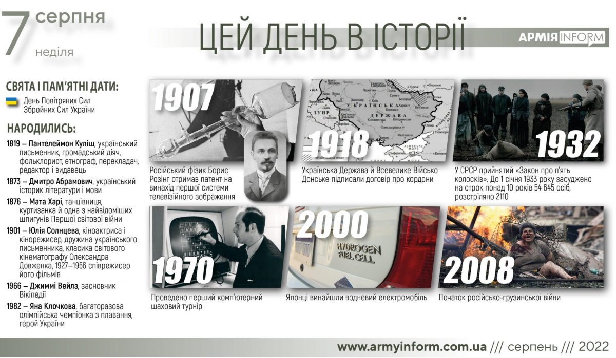 7 серпня. Цей день в історії