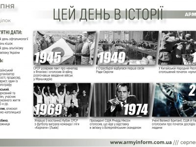 8 серпня. Цей день в історії