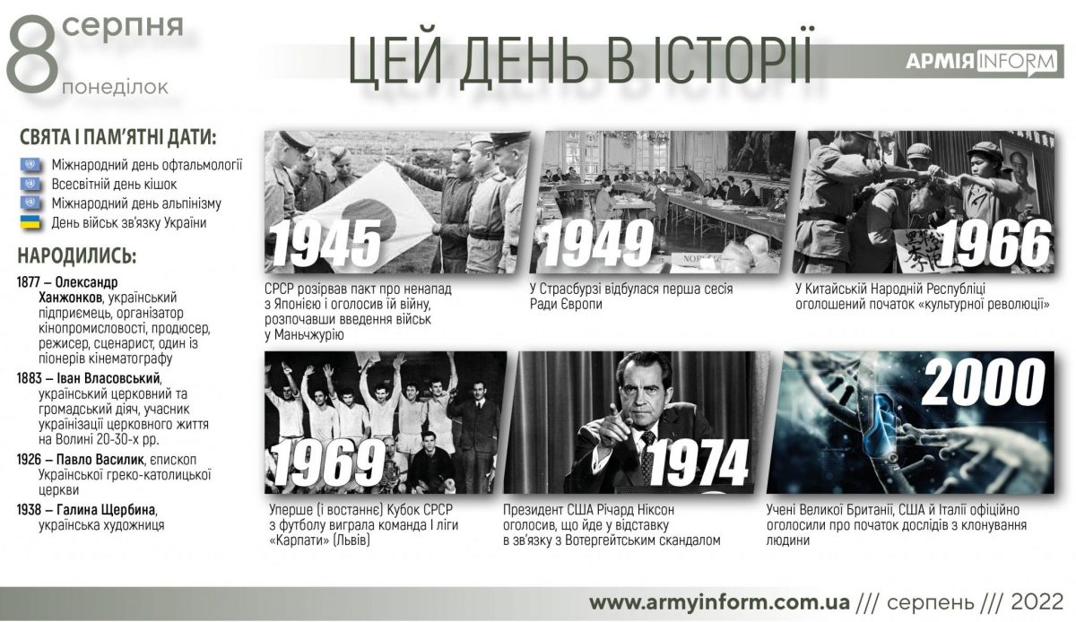 8 серпня. Цей день в історії