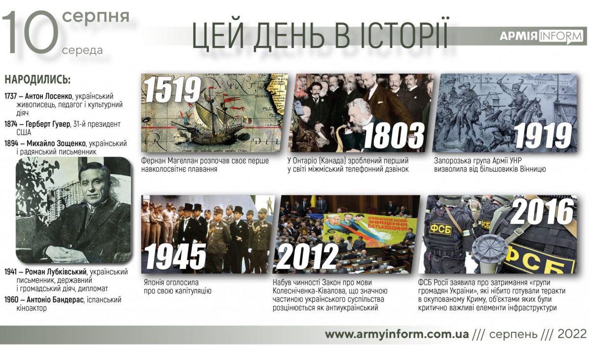 10 серпня. Цей день в історії