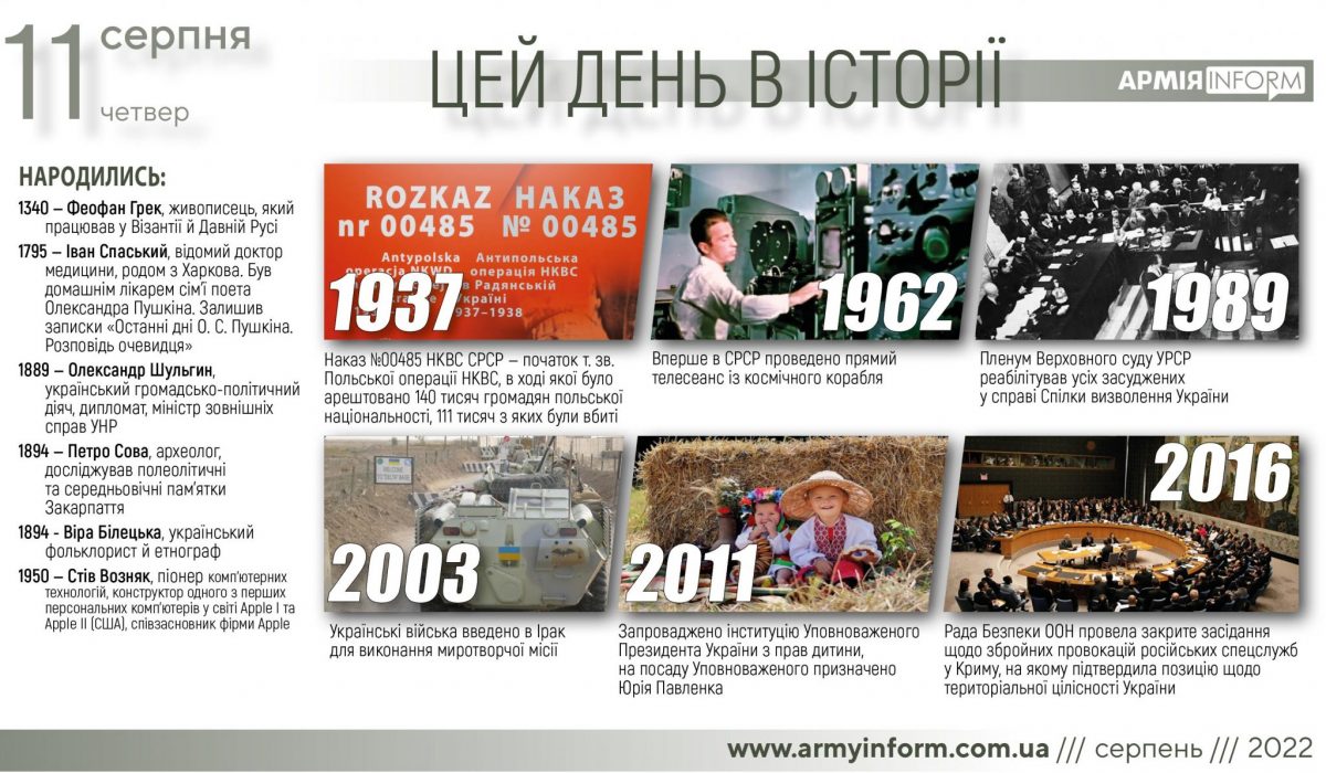 11 серпня. Цей день в історії