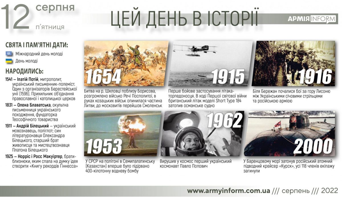 12 серпня. Цей день в історії