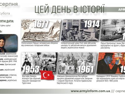 13 серпня. Цей день в історії