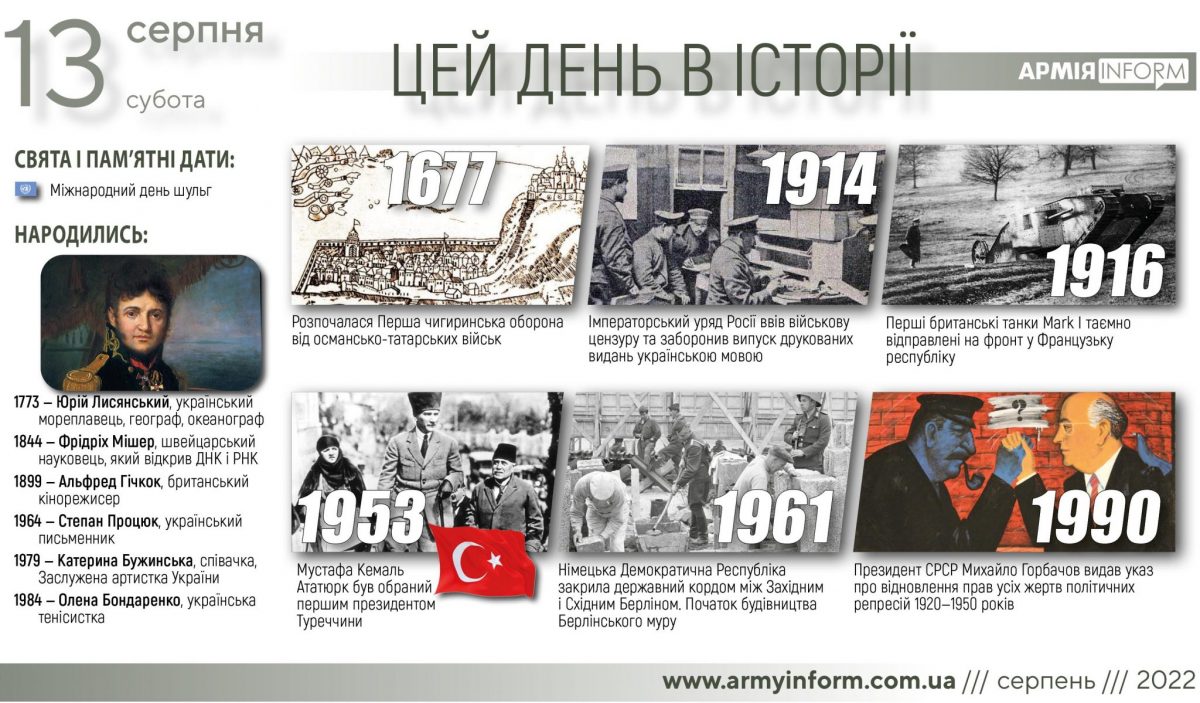 13 серпня. Цей день в історії