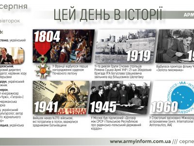 16 серпня. Цей день в історії