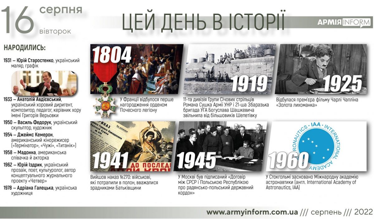 16 серпня. Цей день в історії