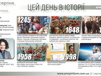 17 серпня. Цей день в історії