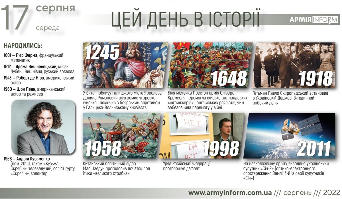 17 серпня. Цей день в історії