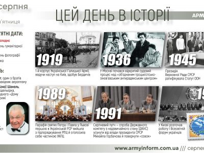 19 серпня. Цей день в історії