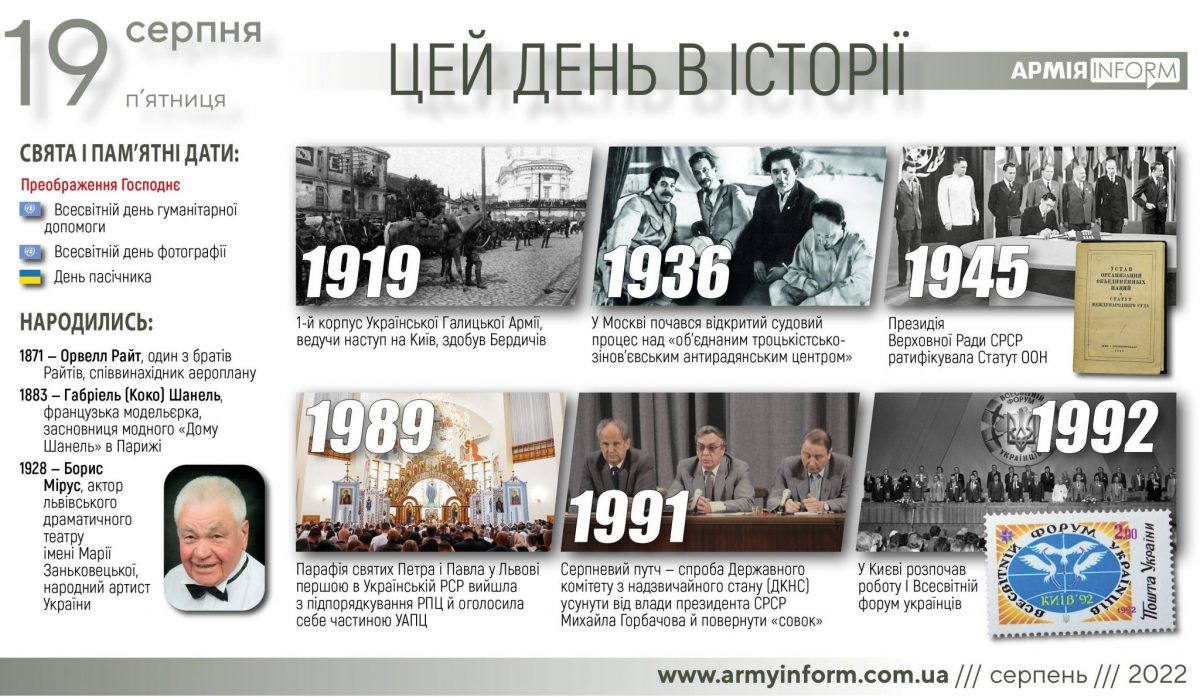 19 серпня. Цей день в історії
