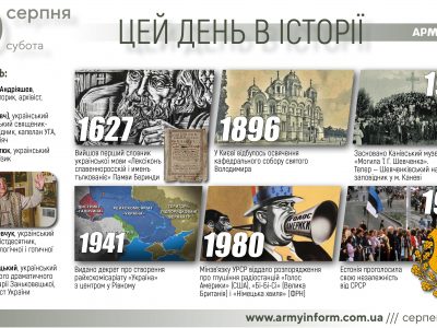20 серпня. Цей день в історії