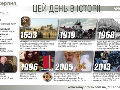 21 серпня. Цей день в історії