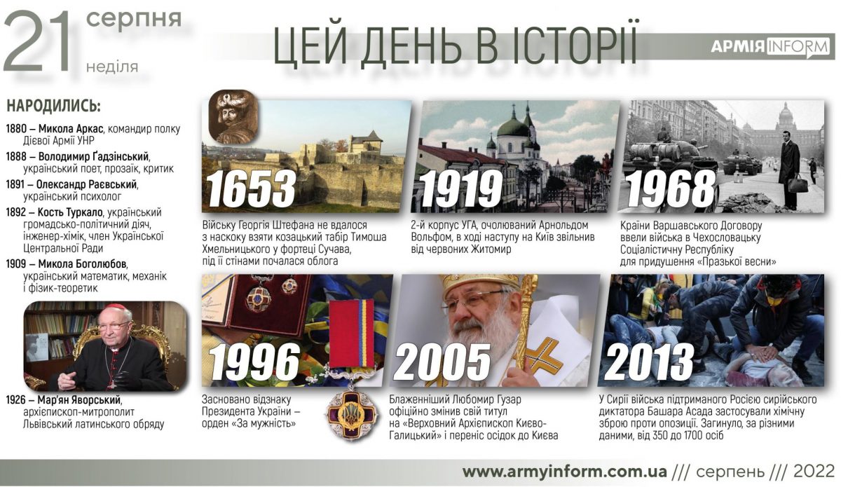 21 серпня. Цей день в історії