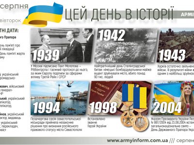 23 серпня. Цей день в історії