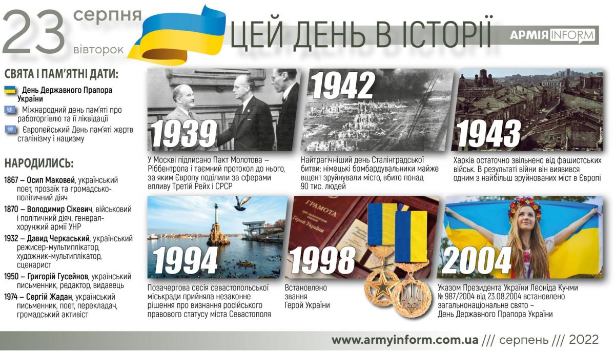 23 серпня. Цей день в історії