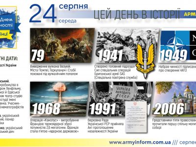 24 серпня. Цей день в історії