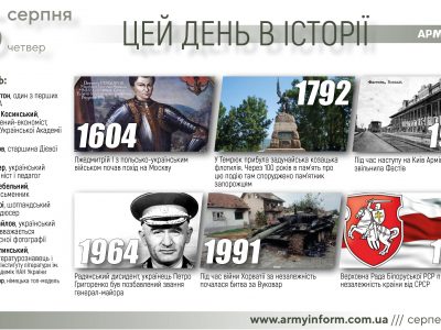 25 серпня. Цей день в історії