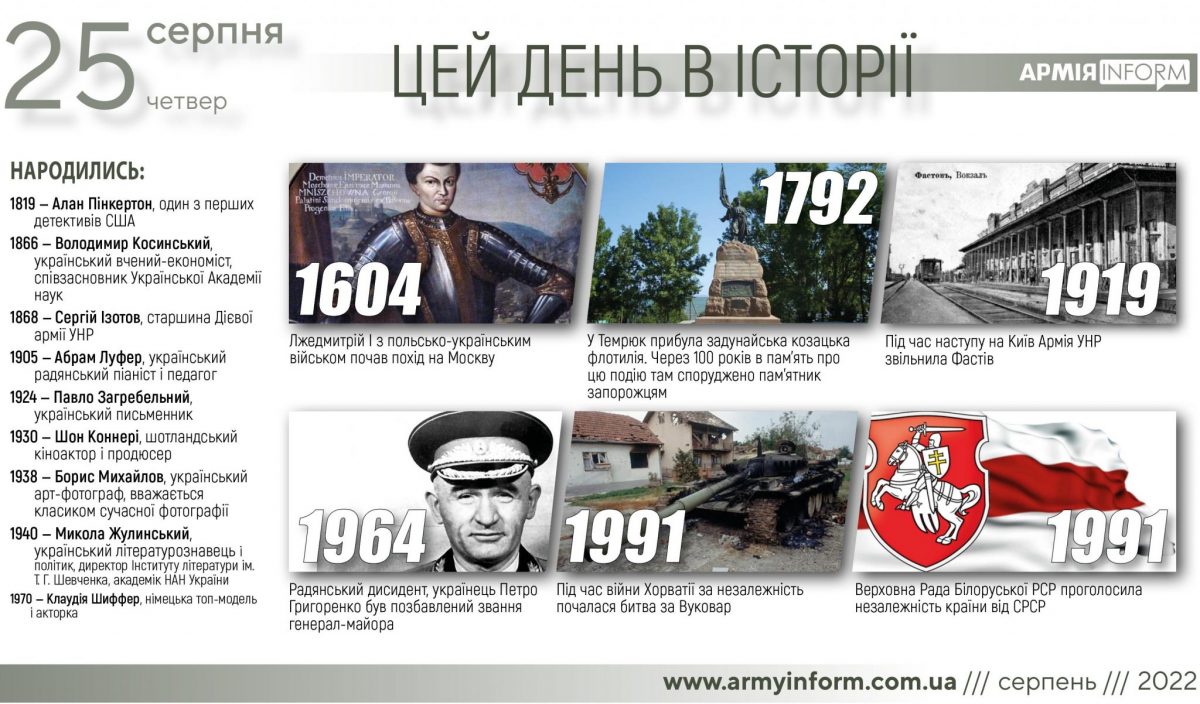 25 серпня. Цей день в історії