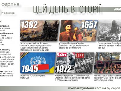 26 серпня. Цей день в історії
