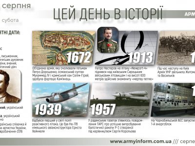 27 серпня. Цей день в історії
