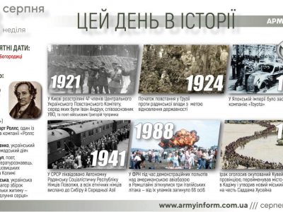 28 серпня. Цей день в історії