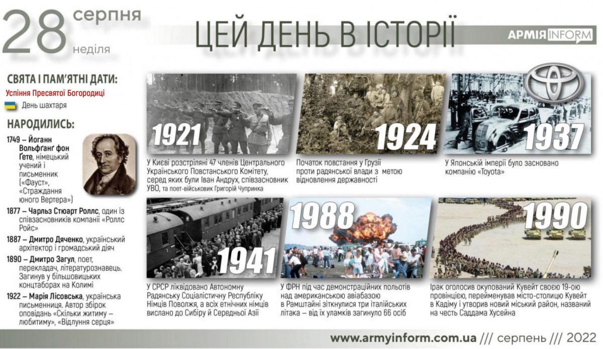 28 серпня. Цей день в історії