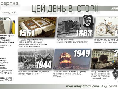 29 серпня. Цей день в історії