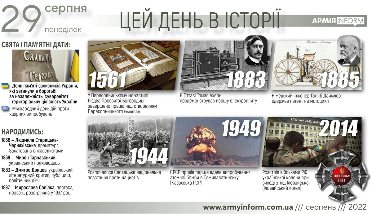 29 серпня. Цей день в історії