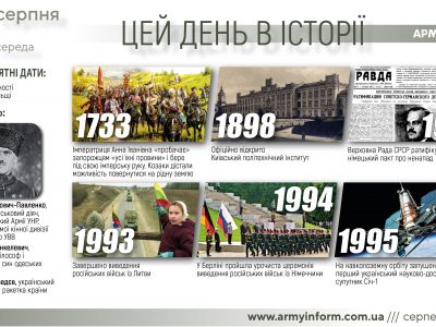 31 серпня. Цей день в історії