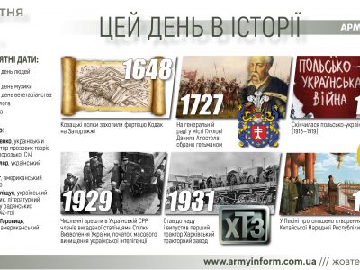 1 жовтня. Цей день в історії  