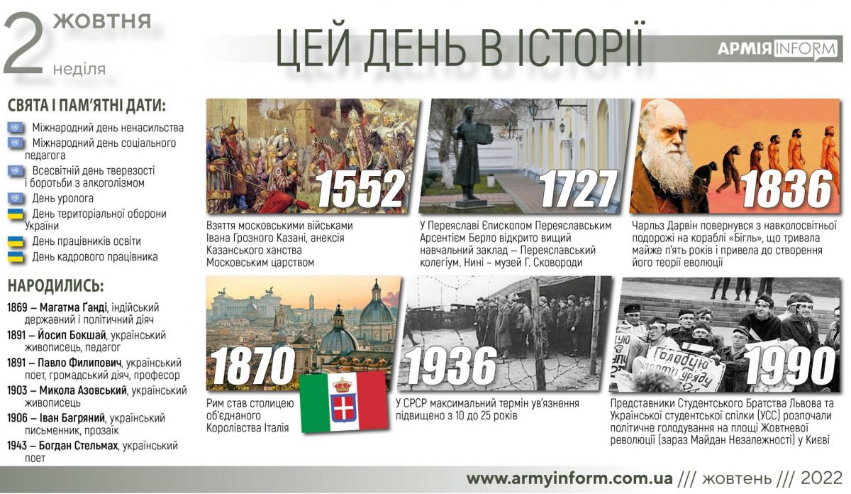 2 жовтня. Цей день в історії