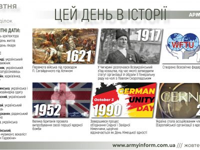 3 жовтня. Цей день в історії  