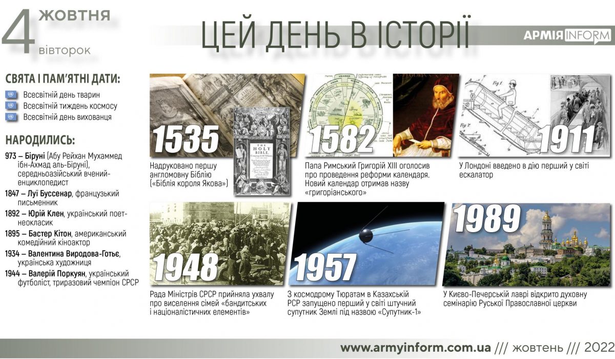 4 жовтня. Цей день в історії